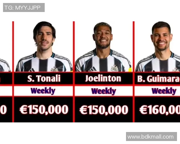 全球足球明星周薪揭秘:谁是收入最高的球员与他们的财富故事 全球足球明星周薪揭秘:谁是收入最高的球员与他们的财富故事