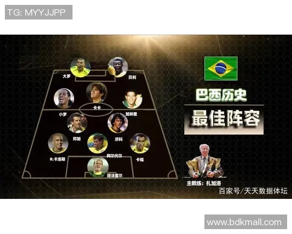 巴西队足球明星阵容揭秘盘点历史与现役球员的辉煌成就