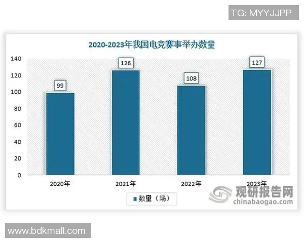 广州乒乓球队节奏表现数据分析揭示训练与比赛的关键因素