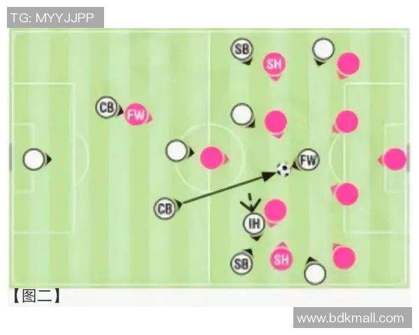广州足球队在联赛中的灵活战术与表现分析 广州足球队在联赛中的灵活战术与表现分析