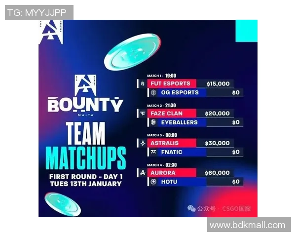 2026CS_GO战术排名：IG创新高