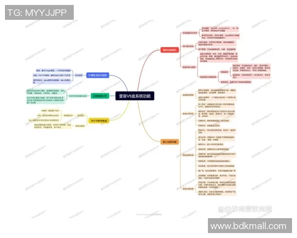 数据分析：V5的状态表现_1