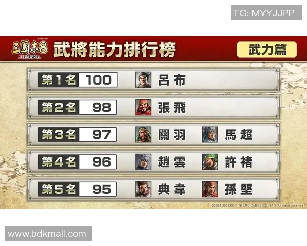 2026CS_GO个人能力排行榜：V5位居第3名