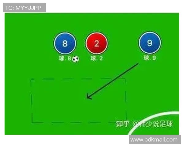 从零开始：足球配合完全攻略_1