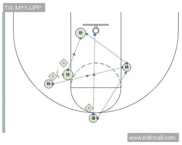 篮球新手攻略：比赛经验入门指南_1